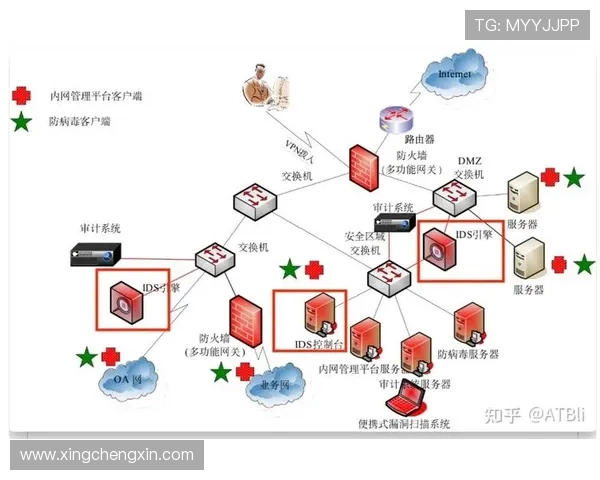 星空体育下载过程中需要注意的安全事项，保障您的设备与个人信息安全
