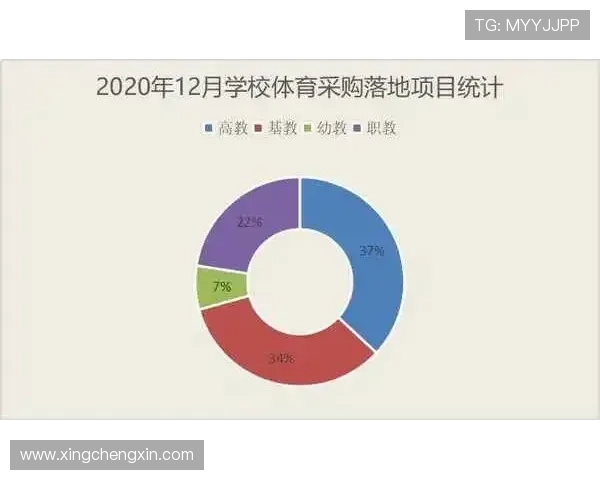 乐竞体育官方官网提供专业的运动装备购买指南与用户服务平台
