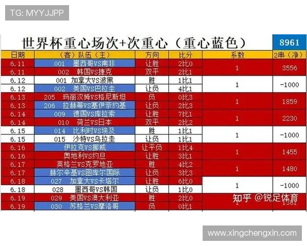 2026年世界杯突尼斯与日本比赛中加时赛的规则应用实例及比赛策略分析