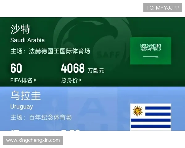 世界杯沙特乌拉圭比赛中文直播视频资源汇总与比赛亮点分析 世界杯沙特乌拉圭比赛中文直播视频资源汇总与比赛亮点分析